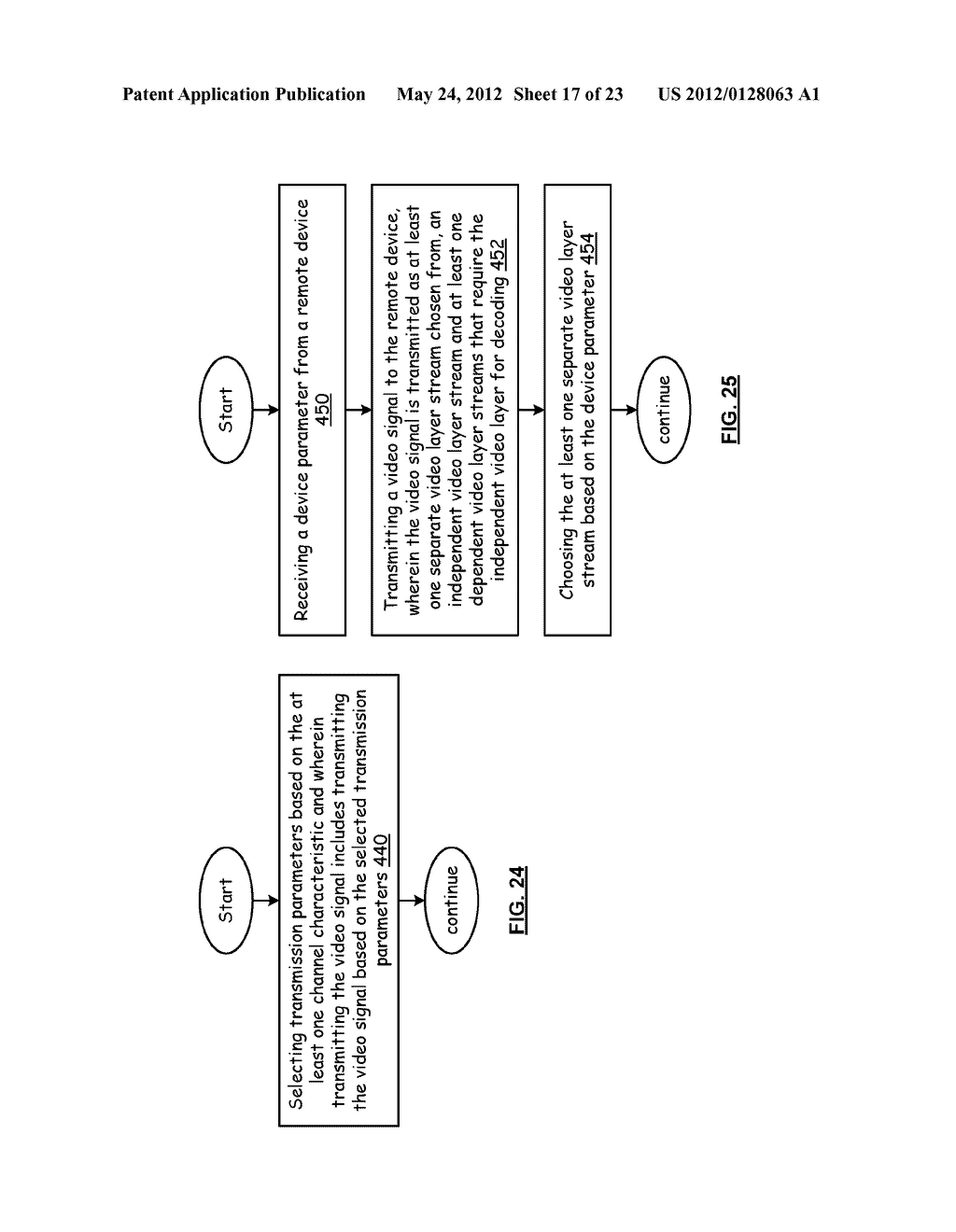 CHANNEL ADAPTIVE VIDEO TRANSMISSION SYSTEM FOR USE WITH LAYERED VIDEO     CODING AND METHODS FOR USE THEREWITH - diagram, schematic, and image 18