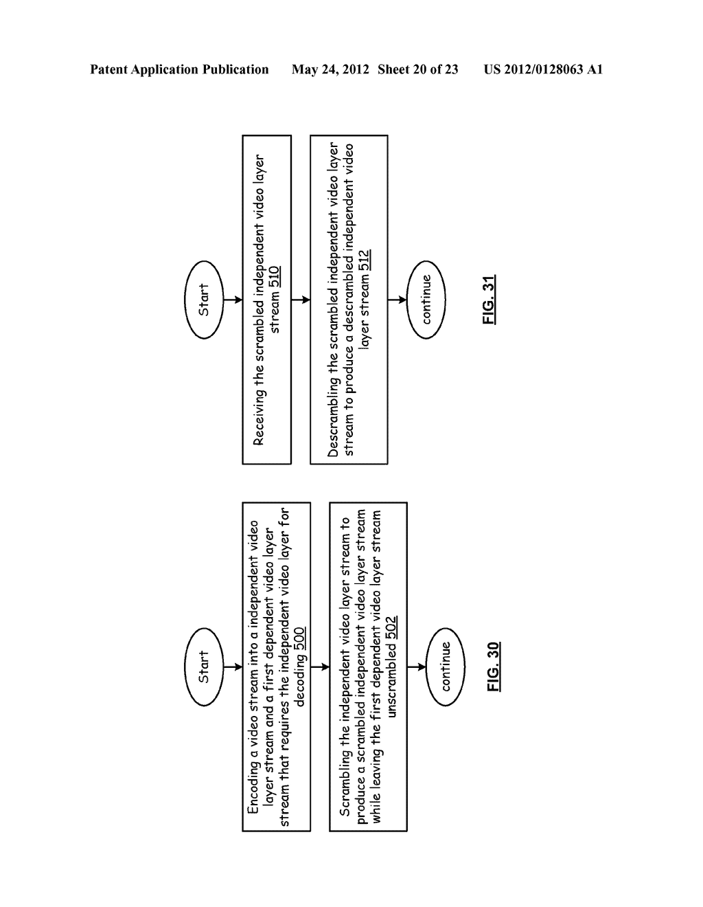 CHANNEL ADAPTIVE VIDEO TRANSMISSION SYSTEM FOR USE WITH LAYERED VIDEO     CODING AND METHODS FOR USE THEREWITH - diagram, schematic, and image 21