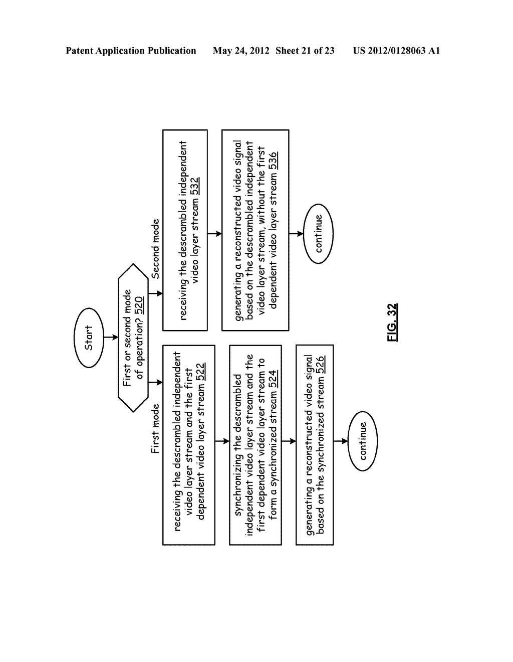 CHANNEL ADAPTIVE VIDEO TRANSMISSION SYSTEM FOR USE WITH LAYERED VIDEO     CODING AND METHODS FOR USE THEREWITH - diagram, schematic, and image 22