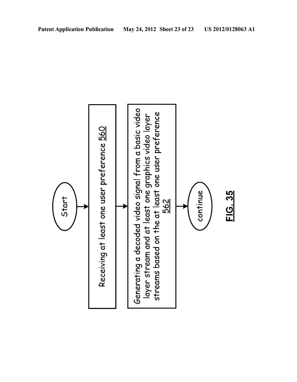 CHANNEL ADAPTIVE VIDEO TRANSMISSION SYSTEM FOR USE WITH LAYERED VIDEO     CODING AND METHODS FOR USE THEREWITH - diagram, schematic, and image 24