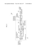 ENCODING METHOD, DECODING METHOD, ENCODING DEVICE AND DECODING DEVICE diagram and image