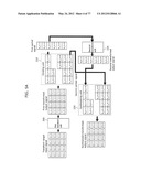 ENCODING METHOD, DECODING METHOD, ENCODING DEVICE AND DECODING DEVICE diagram and image