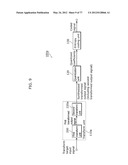 ENCODING METHOD, DECODING METHOD, ENCODING DEVICE AND DECODING DEVICE diagram and image