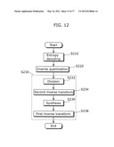 ENCODING METHOD, DECODING METHOD, ENCODING DEVICE AND DECODING DEVICE diagram and image