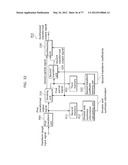 ENCODING METHOD, DECODING METHOD, ENCODING DEVICE AND DECODING DEVICE diagram and image