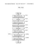 ENCODING METHOD, DECODING METHOD, ENCODING DEVICE AND DECODING DEVICE diagram and image