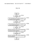 ENCODING METHOD, DECODING METHOD, ENCODING DEVICE AND DECODING DEVICE diagram and image