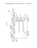 ENCODING METHOD, DECODING METHOD, ENCODING DEVICE AND DECODING DEVICE diagram and image