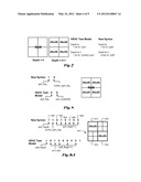 Apparatus and Method of Constrained Partition Size for High Efficiency     Video Coding diagram and image