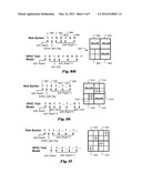 Apparatus and Method of Constrained Partition Size for High Efficiency     Video Coding diagram and image