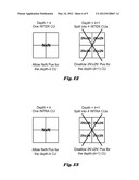 Apparatus and Method of Constrained Partition Size for High Efficiency     Video Coding diagram and image