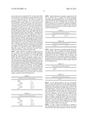 Apparatus and Method of Constrained Partition Size for High Efficiency     Video Coding diagram and image