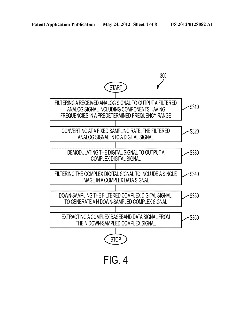 Methods and Systems for Programmable Digital Down-Conversion - diagram, schematic, and image 05