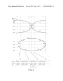 DIGITAL SIGNAL PROCESSING CIRCUIT FOR GENERATING OUTPUT SIGNAL ACCORDING     TO NON-OVERLAPPING CLOCK SIGNALS AND INPUT BIT STREAMS AND RELATED     WIRELESS COMMUNICATION TRANSMITTERS diagram and image