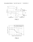 NUCLEAR POWER PLANT, METHOD OF FORMING CORROSION-RESISTANT COATING     THEREFOR, AND METHOD OF OPERATING NUCLEAR POWER PLAN diagram and image