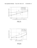 NUCLEAR POWER PLANT, METHOD OF FORMING CORROSION-RESISTANT COATING     THEREFOR, AND METHOD OF OPERATING NUCLEAR POWER PLAN diagram and image