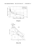 NUCLEAR POWER PLANT, METHOD OF FORMING CORROSION-RESISTANT COATING     THEREFOR, AND METHOD OF OPERATING NUCLEAR POWER PLAN diagram and image