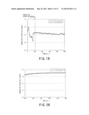 NUCLEAR POWER PLANT, METHOD OF FORMING CORROSION-RESISTANT COATING     THEREFOR, AND METHOD OF OPERATING NUCLEAR POWER PLAN diagram and image