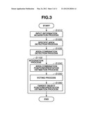 INFORMATION PROCESSING APPARATUS, INFORMATION PROCESSING METHOD, AND     PROGRAM diagram and image