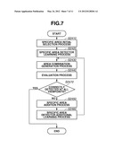 INFORMATION PROCESSING APPARATUS, INFORMATION PROCESSING METHOD, AND     PROGRAM diagram and image