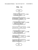 IMAGE ANALYSIS DEVICE AND IMAGE ANALYSIS PROGRAM diagram and image