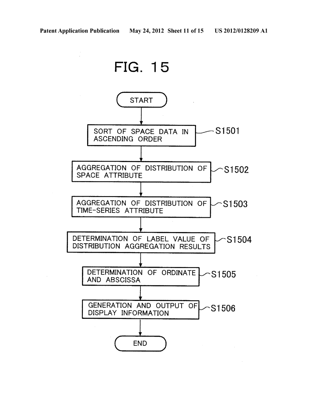 IMAGE ANALYSIS DEVICE AND IMAGE ANALYSIS PROGRAM - diagram, schematic, and image 12