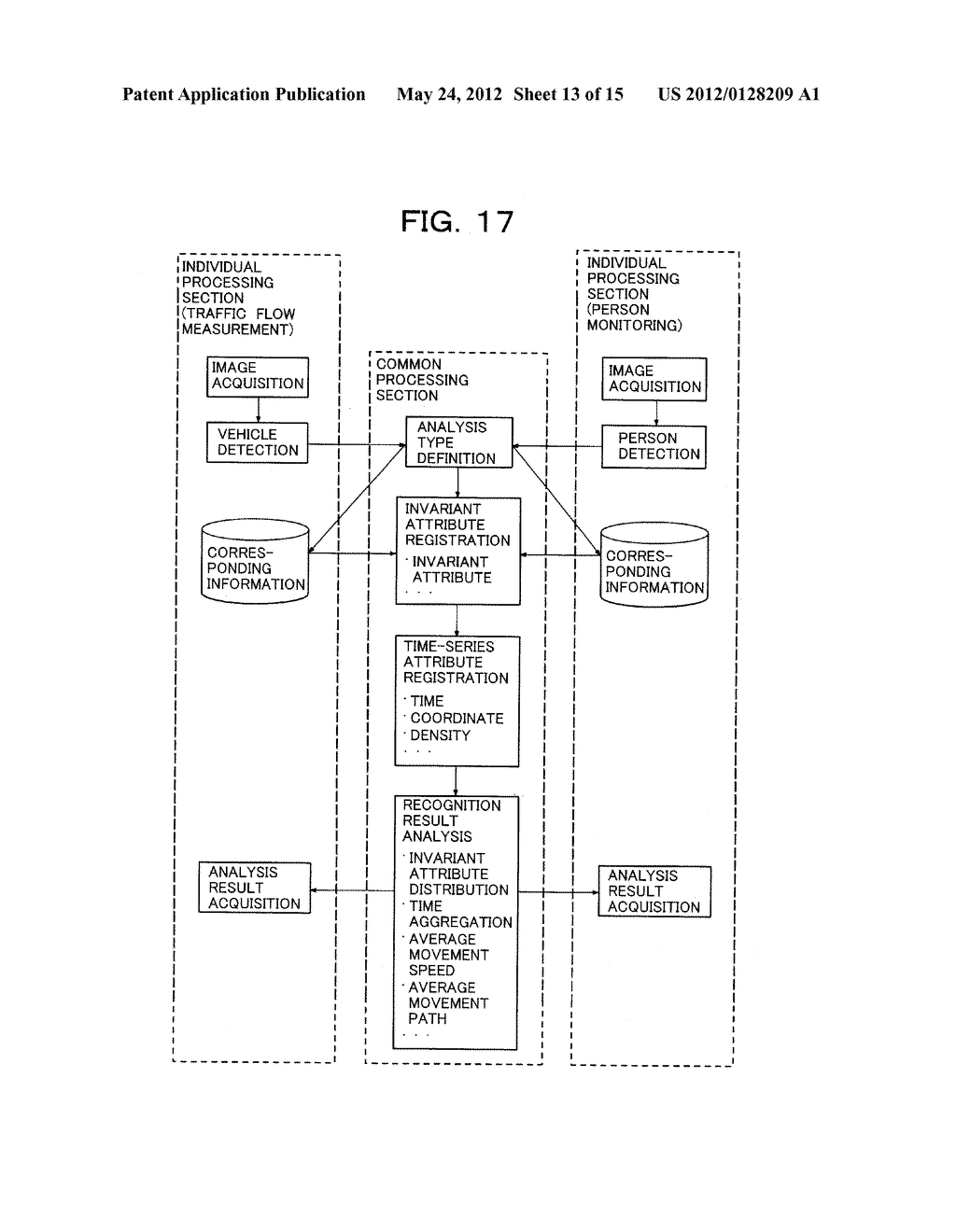 IMAGE ANALYSIS DEVICE AND IMAGE ANALYSIS PROGRAM - diagram, schematic, and image 14