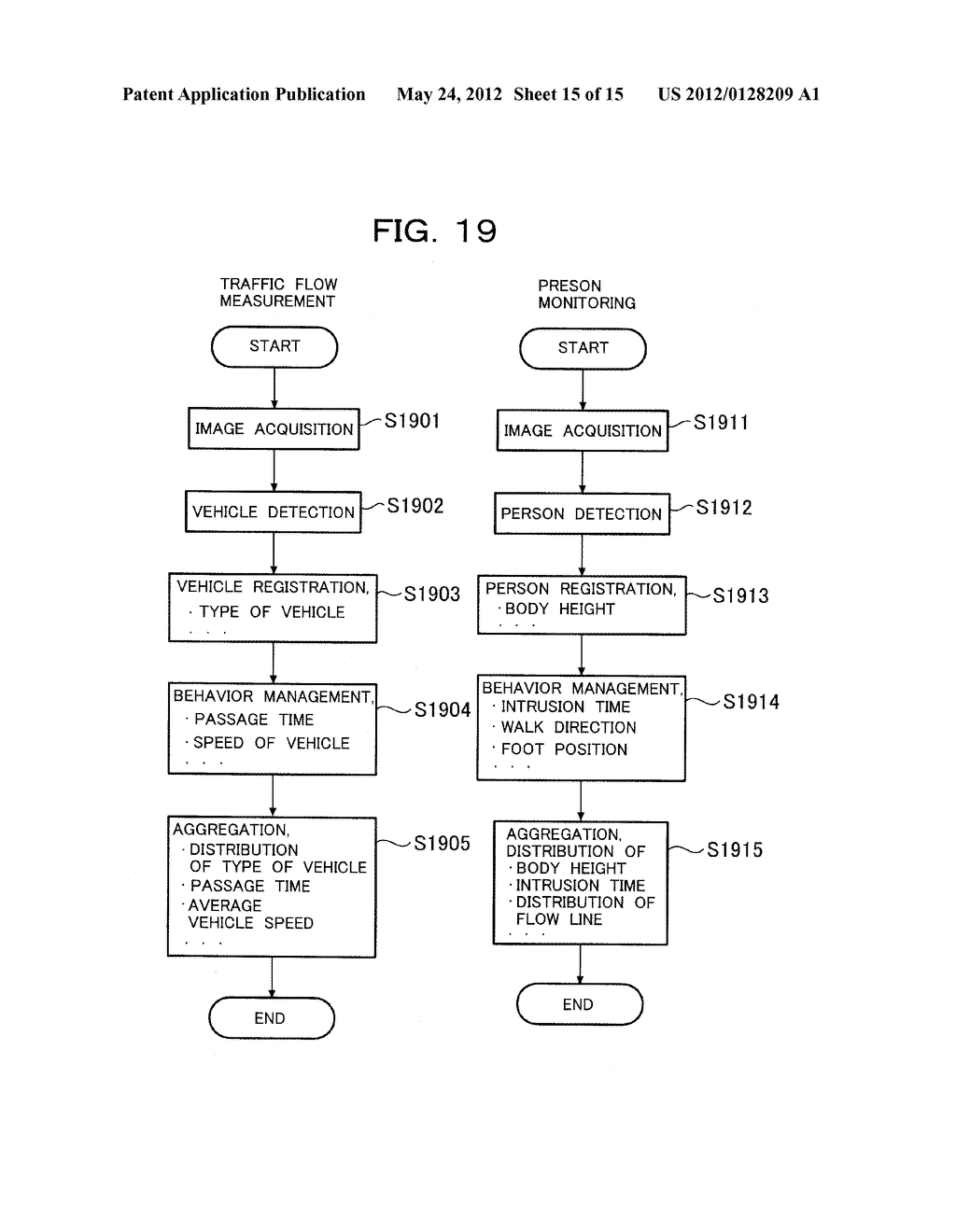 IMAGE ANALYSIS DEVICE AND IMAGE ANALYSIS PROGRAM - diagram, schematic, and image 16