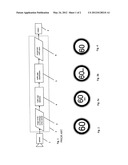 Method for Traffic Sign Recognition diagram and image