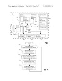 OBJECT COUNTER AND METHOD FOR COUNTING OBJECTS diagram and image