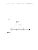 OBJECT COUNTER AND METHOD FOR COUNTING OBJECTS diagram and image