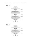 ROAD ESTIMATION DEVICE AND METHOD FOR ESTIMATING ROAD diagram and image