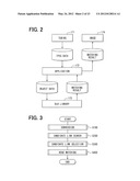 ROAD ESTIMATION DEVICE AND METHOD FOR ESTIMATING ROAD diagram and image