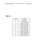 ROAD ESTIMATION DEVICE AND METHOD FOR ESTIMATING ROAD diagram and image