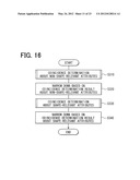 ROAD ESTIMATION DEVICE AND METHOD FOR ESTIMATING ROAD diagram and image