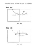 ROAD ESTIMATION DEVICE AND METHOD FOR ESTIMATING ROAD diagram and image