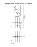 METHOD AND SYSTEM FOR PROCESSING ULTRASOUND DATA diagram and image