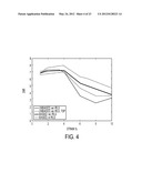 METHOD AND SYSTEM FOR PROCESSING ULTRASOUND DATA diagram and image