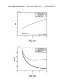 METHOD AND SYSTEM FOR PROCESSING ULTRASOUND DATA diagram and image