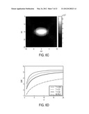 METHOD AND SYSTEM FOR PROCESSING ULTRASOUND DATA diagram and image