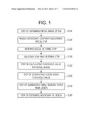 METHOD OF SEGMENTING LESIONS IN IMAGES diagram and image