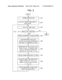 METHOD OF SEGMENTING LESIONS IN IMAGES diagram and image