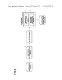 DEVICE FOR GENERATING ALTERNATIVE OF NORMAL BRAIN DATABASE diagram and image