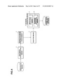 DEVICE FOR GENERATING ALTERNATIVE OF NORMAL BRAIN DATABASE diagram and image