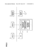 DEVICE FOR GENERATING ALTERNATIVE OF NORMAL BRAIN DATABASE diagram and image