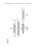 DEVICE FOR GENERATING ALTERNATIVE OF NORMAL BRAIN DATABASE diagram and image