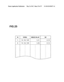 DEVICE FOR GENERATING ALTERNATIVE OF NORMAL BRAIN DATABASE diagram and image