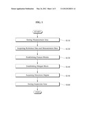 INSPECTION METHOD diagram and image