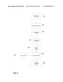 SUPERPIXEL-BOOSTED TOP-DOWN IMAGE RECOGNITION METHODS AND SYSTEMS diagram and image