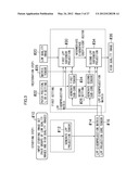 IMAGE PROCESSING DEVICE AND METHOD, DATA PROCESSING DEVICE AND METHOD,     PROGRAM, AND RECORDING MEDIUM diagram and image